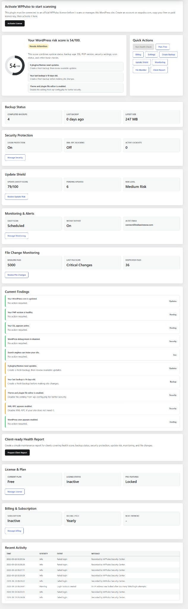 WPPulso WordPress dashboard showing risk score, backup status, security protection, update shield, monitoring, file changes, findings, licence and billing sections